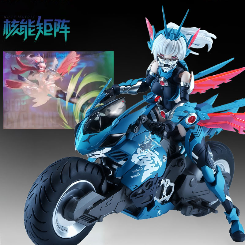 NUKE MATRIX Original MODEL KIT - огляд і ціна Model Kit Anubis