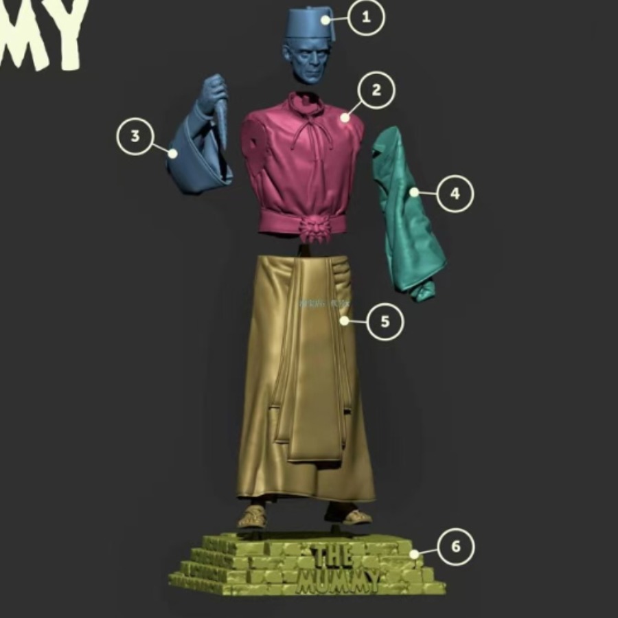 1/24 Resin Figure Model Kit Cl - огляд і ціна Model Kit Anubis